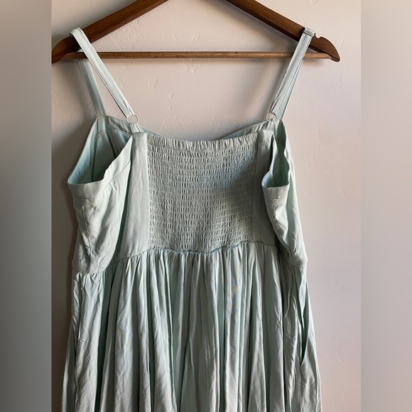 Torrid - Mint Blue Challis Shark bite Skater Dress - Picture 8 of 14